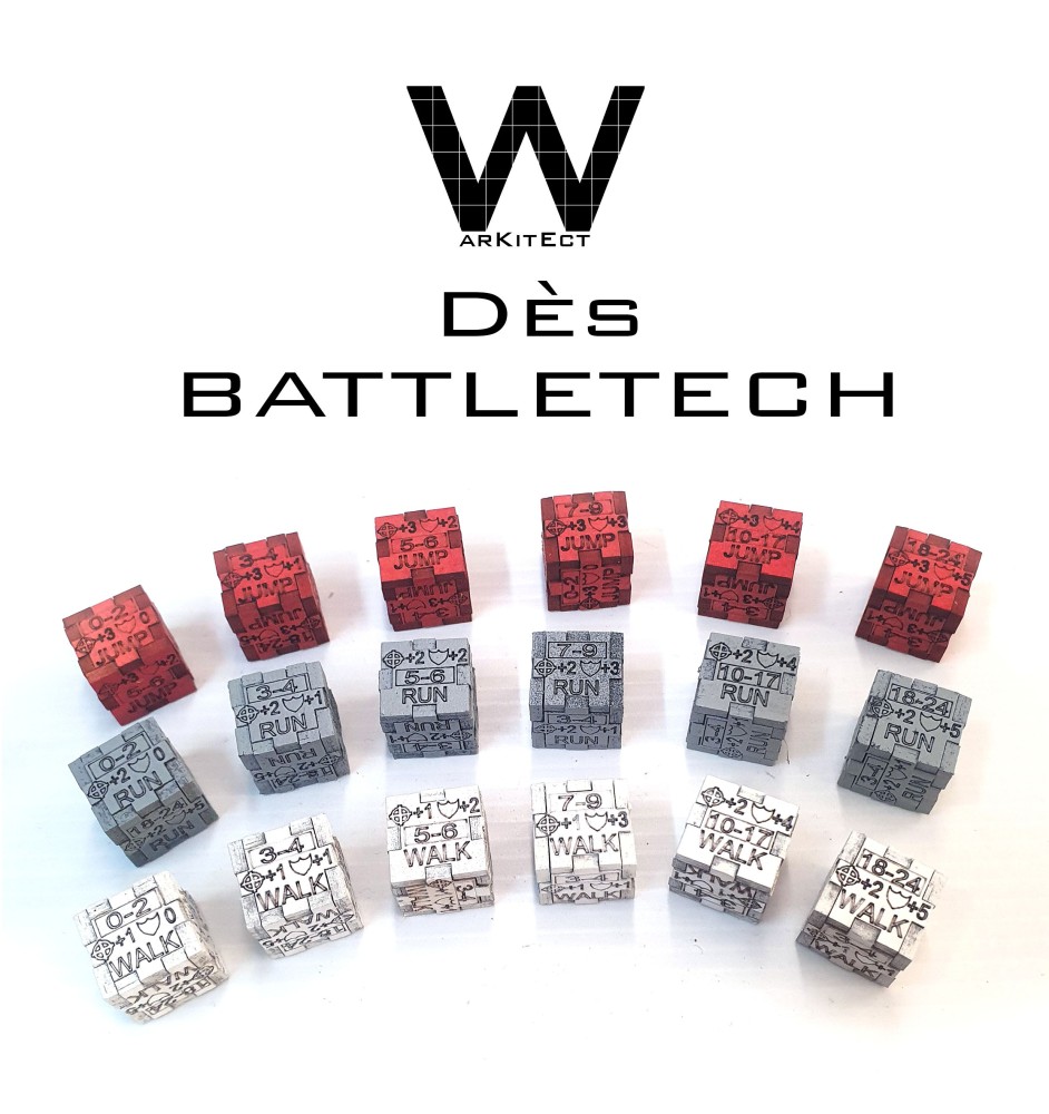 Dés Battletech