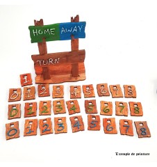 Fosses, tableau de score et compteurs de relances